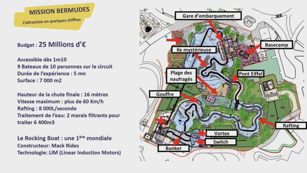 Mission Bermudes, retour sur le chantier de la nouveauté 2025 du Futuroscope. - Parcs Actus - Actualite des parcs d'attractions image 118 - Actualité des Parcs d'attractions - Parcs Actus