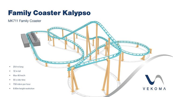 Winnoland présente le chantier de Bunny Town et du Wild West Coaster - Parcs Actus - Actualite des parcs d'attractions image 114 - Actualité des Parcs d'attractions - Parcs Actus