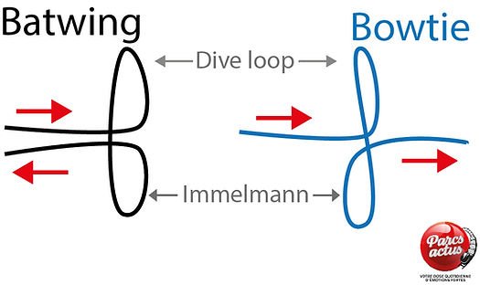 image 87 - Actualité des Parcs d'attractions - Parcs Actus