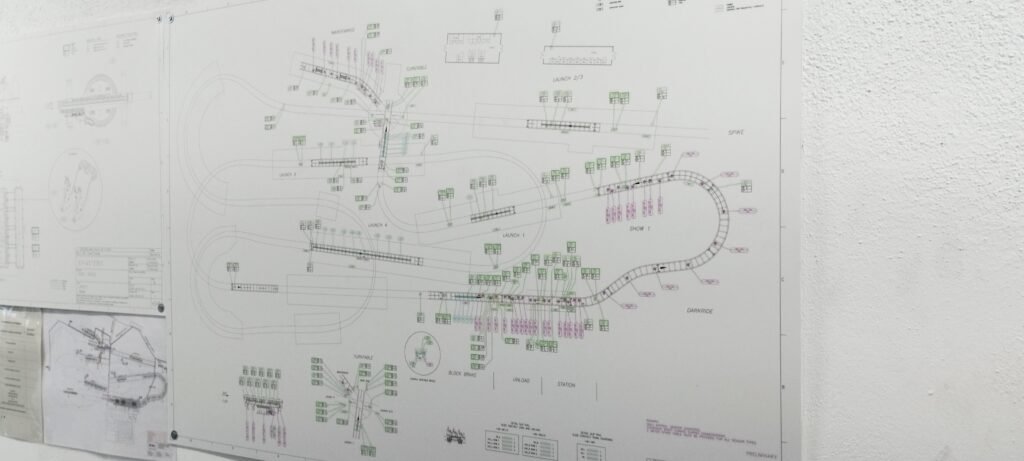 Coulisses : Visite avec Intamin chez PortAventura