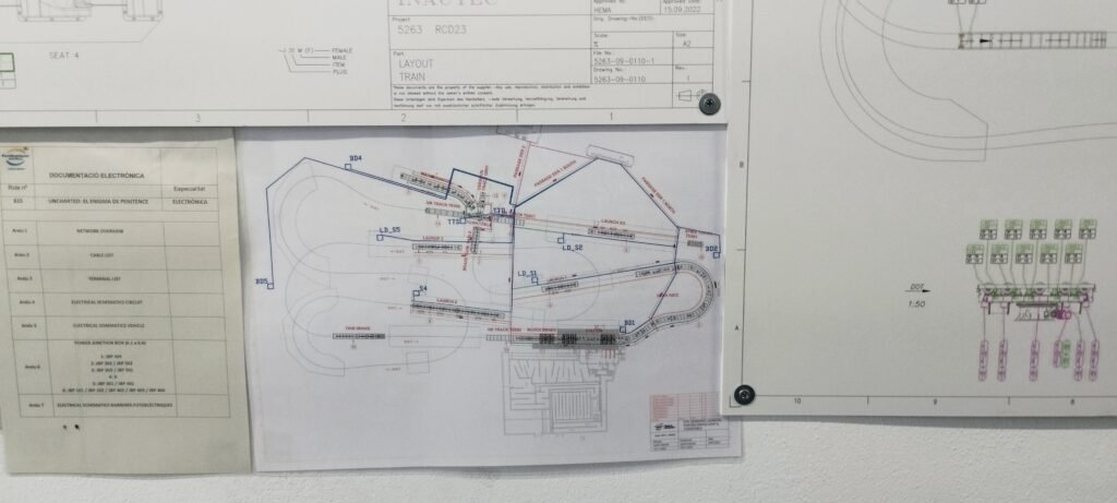 Coulisses : Visite avec Intamin chez PortAventura